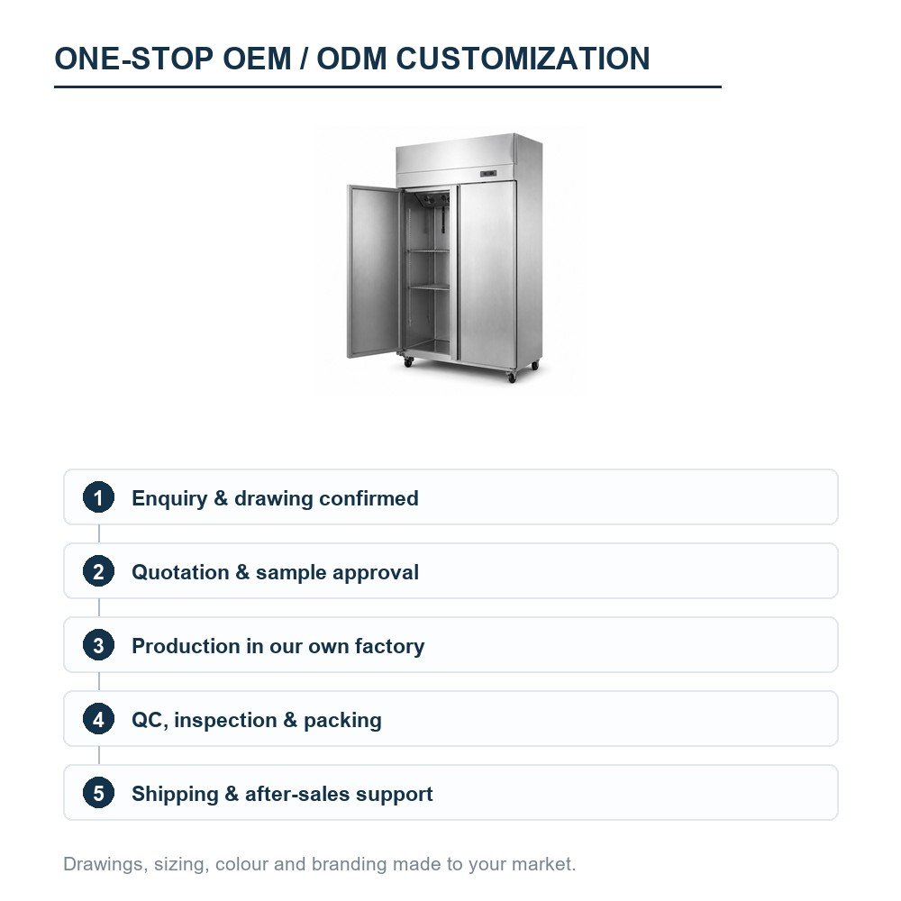 Commercial 2-Door Stainless Steel Refrigerator — OEM/ODM customization process