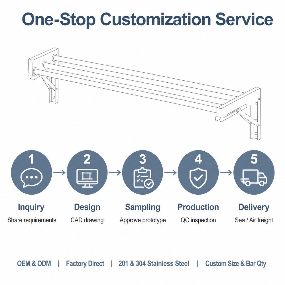 Foldable Wall-Mounted Stainless Steel Shelf — OEM/ODM customization process